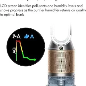 دستگاه تصفیه هوا دایسون رطوبت رسان مدل PH04