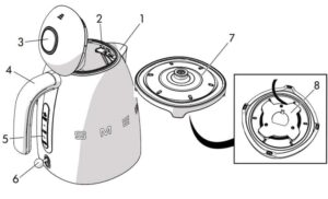 smeg klf03 kettle diag - کتری برقی اسمگ صورتی مدل KLF03PK