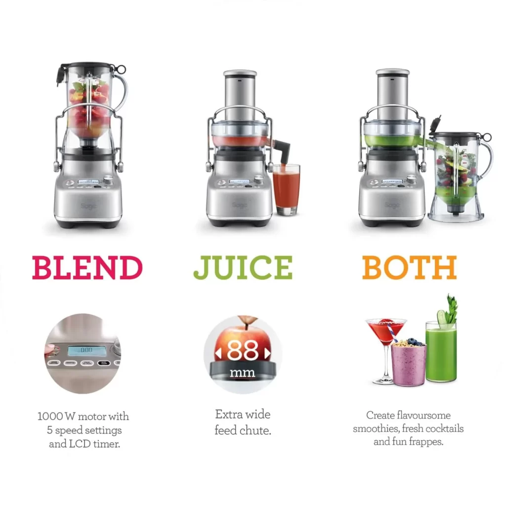 sjb815bss sage appliances 3x bluicer pro juicer and blender stainless steel feature graphics 2 - آبمیوه گیری و مخلوط کن حرفه ای سیج the 3X Bluicer™ Pro SJB815BSS