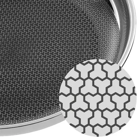 shopping 2 - تابه دو دسته دبلیو ام اف Profi Resist