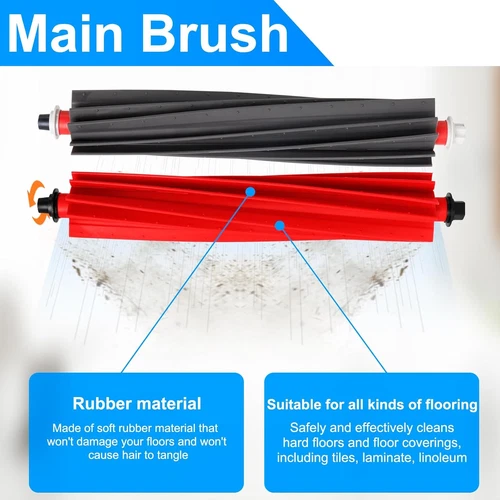 s l500 2 - لوازم جانبی جارو رباتیک 22 تیکه Roborock Qrevo Master