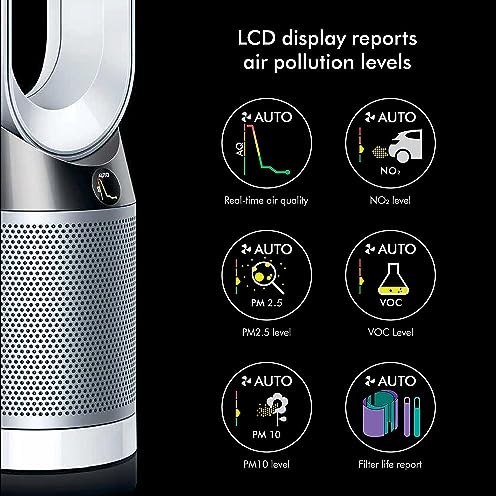 تصفیه هوا دایسون مدل TP07 9 تصفیه هوا دایسون TP07