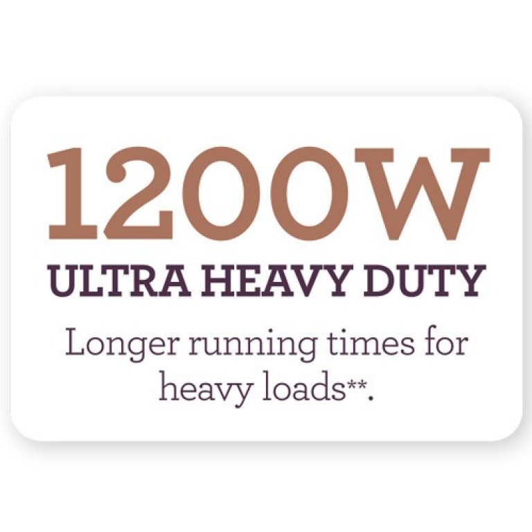 33 3 - همزن کاسه دار سیج مدل BEM825BAL