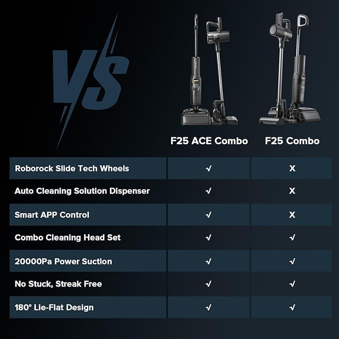 8 24 - جارو شارژی آب و خاک روبوراک مدل Roborock F25 Combo